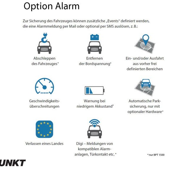 Blaupunkt BPT1500+ GPS Tracking System, Diebstahlschutz